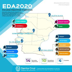 López: “Estas escuelas deportivas fueron pensadas en un diagnóstico y una fundamentación para ser implementadas en toda la provincia”