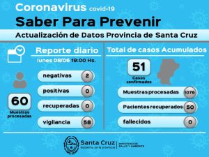 Saber para prevenir | Lunes 8 de junio | Actualización 19 horas