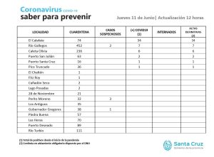 Saber para prevenir | Jueves 11 de junio | Actualización 12 horas