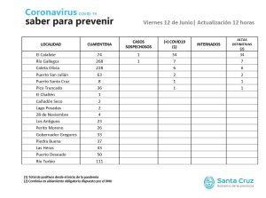 Saber para prevenir | Viernes 12 de junio | Actualización 12 horas
