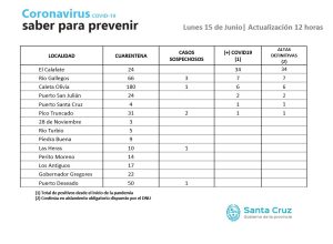 Saber Para Prevenir | Lunes 15 de junio | Actualización 12 horas