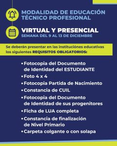 Pre-inscripciones al Ciclo Lectivo 2025: conocé el cronograma de toda la provincia
