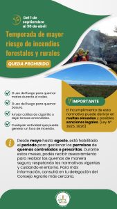 El Chaltén: El Consejo Agrario y Bomberos controlaron un incendio en un local gastronómico
