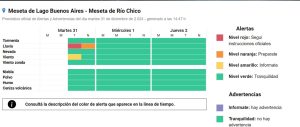 Gobernador Gregores: el Gobierno despliega operativos por inundaciones y asiste a familias afectadas