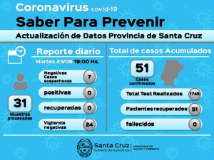 Saber para Prevenir | Martes 23 de junio | Actualización 19 horas