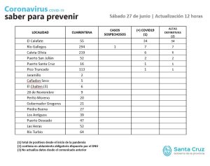Saber Para Prevenir | Sábado 27 de junio | Actualización 12 horas