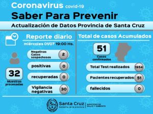 Saber Para Prevenir | Miércoles 1 de julio | Actualización 19 horas