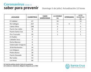 Saber para prevenir | Domingo 5 de julio | Actualización 12 horas