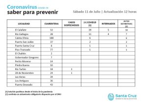 Saber para prevenir | Sábado 11 de Julio | Actualización 12:00