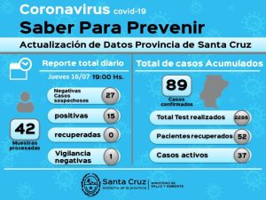 Saber para prevenir | Jueves 16 de julio | Actualización 19 horas