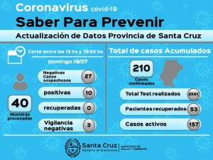 Saber para prevenir | Domingo 19 de julio | Actualización 19:30 horas