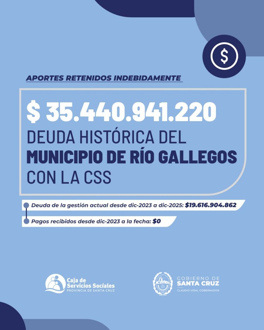 La Caja de Servicios Sociales intimó al Municipio de Río Gallegos a regularizar su deuda