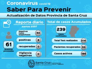 Saber para prevenir: Informe audiovisual | García: “Los cuidados generales los tenemos que tener con todos”