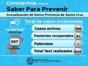 Saber para prevenir | Viernes 24 de julio | Actualización 20 horas