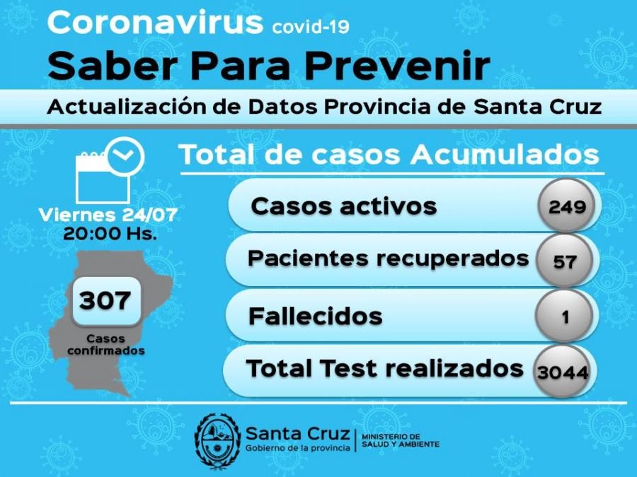 Saber para prevenir | Viernes 24 de julio | Actualización 20 horas