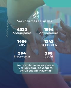 Semana de Vacunación de las Américas 2026: se aplicaron 9.490 dosis en toda la provincia
