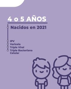 Continúan las jornadas de Vacunación en las escuelas