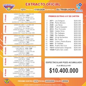 Lotería de Santa Cruz realizó el Especial Día del Trabajador y anticipó nuevas propuestas especiales