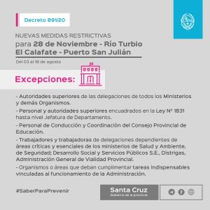 Decreto 891/20: Establece medidas para 28 de Noviembre, Río Turbio, El Calafate y Puerto San Julián