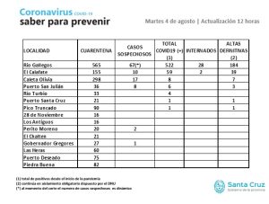 Saber para prevenir | Martes 4 de agosto | Actualización 12 horas