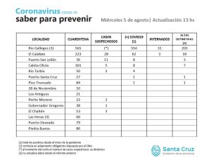 Saber para prevenir | Miércoles 5 de agosto | Actualización 12 horas