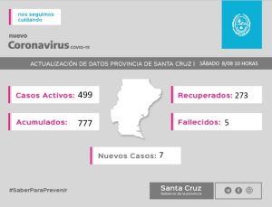 Saber para prevenir | Sábado 8 de agosto | Actualización 10 horas