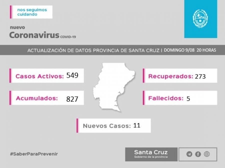 Saber para prevenir | domingo 9 de agosto | Actualización 20 horas