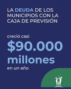 Deuda de los municipios con la CPS: creció casi $90 mil millones en un año