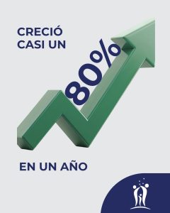 Deuda de los municipios con la CPS: creció casi $90 mil millones en un año