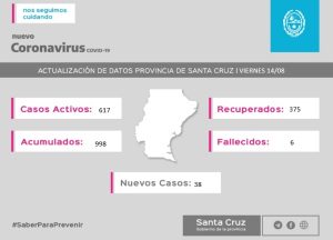 Saber Para Prevenir | Informe epidemiológico | Viernes 14 de agosto