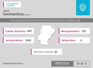Saber Para Prevenir | Informe epidemiológico | sábado 15 de agosto