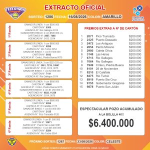 Seguel: “El recibimiento de Piedra Buena convirtió al Telebingo en una verdadera fiesta”