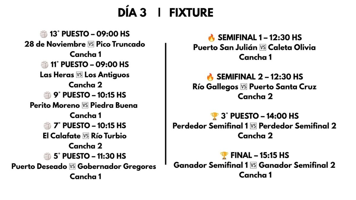Puerto Santa Cruz define el certamen provincial de vóley femenino