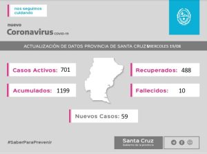 Saber Para Prevenir | Informe epidemiológico | Miércoles 19 de agosto