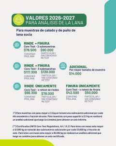 Conocé los nuevos aranceles del Laboratorio de Lanas para la Zafra 2026- 2027 