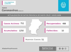 Saber Para Prevenir | Informe epidemiológico | Jueves 20 de agosto