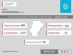 Saber Para Prevenir | Informe epidemiológico | Sábado 22 de agosto