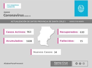 Saber Para Prevenir | Informe epidemiológico | Jueves 27 de agosto