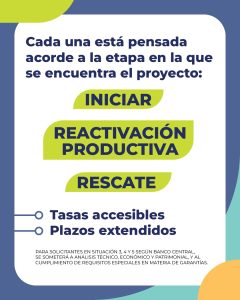 La Provincia presentó tres líneas de crédito con tasas fijas para acompañar a los productores santacruceños