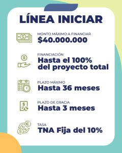 La Provincia presentó tres líneas de crédito con tasas fijas para acompañar a los productores santacruceños