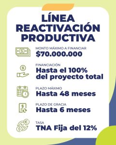La Provincia presentó tres líneas de crédito con tasas fijas para acompañar a los productores santacruceños