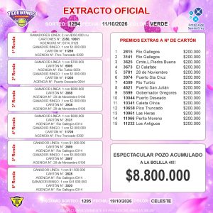 El Telebingo celebró el Día de la Madre con más de $60 millones en premios
