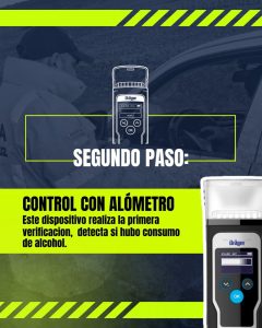 Alcohol al volante: 14 de cada 19 conductores retenidos dieron positivo