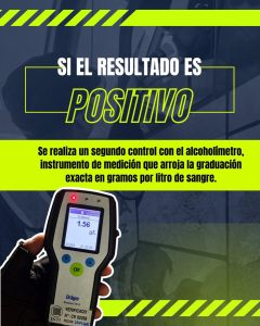 Alcohol al volante: 14 de cada 19 conductores retenidos dieron positivo