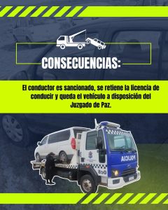 Alcohol al volante: 14 de cada 19 conductores retenidos dieron positivo