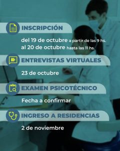 Salud anuncia el 2° llamado a concurso provincial de Residencias 2026