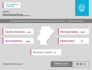 Saber para prevenir Informe epidemiológico martes 6 de octubre