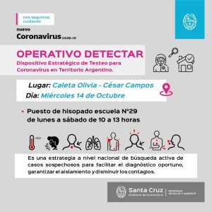 Continúan los rastrillajes y detección de casos positivos de COVID – 19 en Caleta Olivia