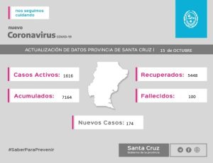 Saber para prevenir Informe epidemiológico jueves 15 de octubre