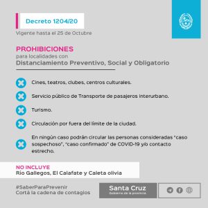 Decreto Provincial N° 1204 /20: ¿Cuáles son las medidas que establece?